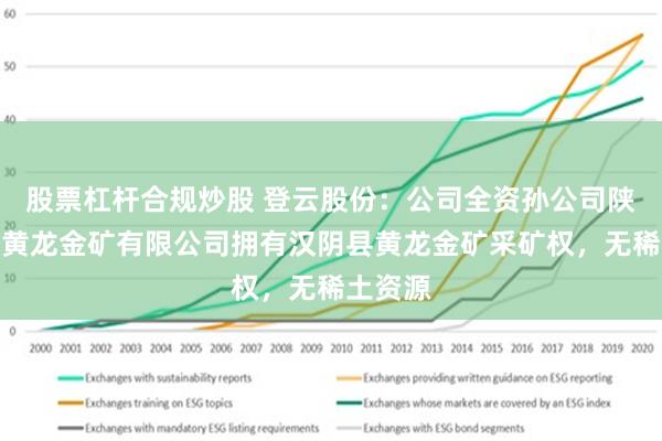 股票杠杆合规炒股 登云股份：公司全资孙公司陕西汉阴黄龙金矿有限公司拥有汉阴县黄龙金矿采矿权，无稀土资源