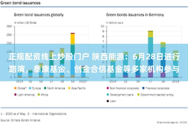 正规配资线上炒股门户 陕西能源：6月28日进行路演，泰康基金、创金合信基金等多家机构参与