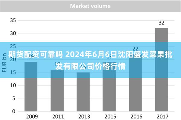 期货配资可靠吗 2024年6月6日沈阳盛发菜果批发有限公司价格行情