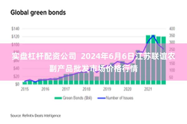 实盘杠杆配资公司  2024年6月6日江苏联谊农副产品批发市场价格行情