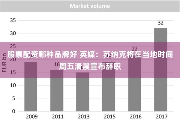 股票配资哪种品牌好 英媒：苏纳克将在当地时间周五清晨宣布辞职