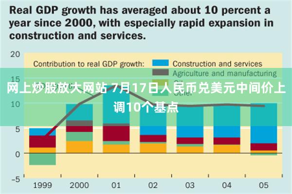 网上炒股放大网站 7月17日人民币兑美元中间价上调10个基点