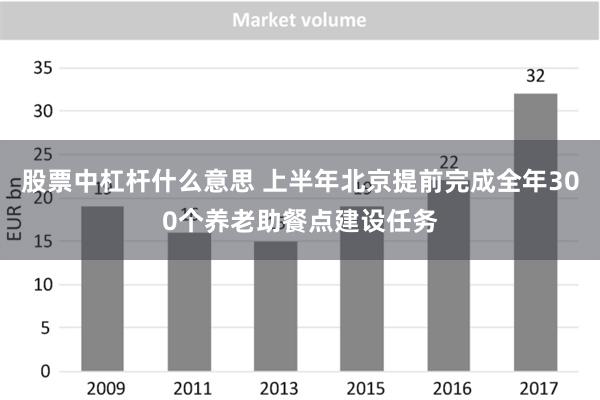 股票中杠杆什么意思 上半年北京提前完成全年300个养老助餐点建设任务