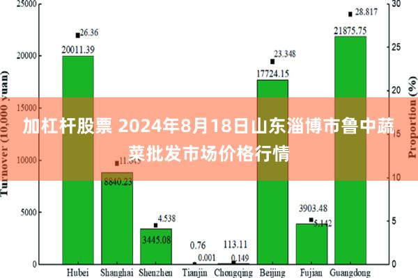 加杠杆股票 2024年8月18日山东淄博市鲁中蔬菜批发市场价格行情