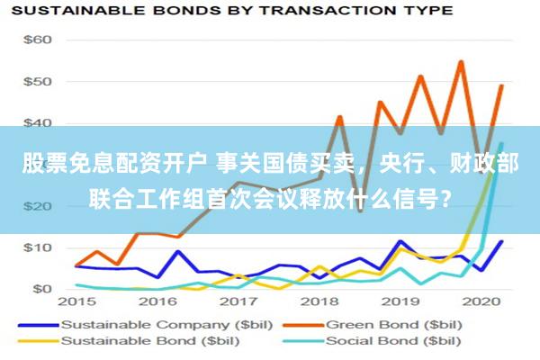 股票免息配资开户 事关国债买卖，央行、财政部联合工作组首次会议释放什么信号？