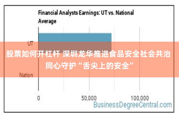 股票如何开杠杆 深圳龙华推进食品安全社会共治 同心守护“舌尖上的安全”