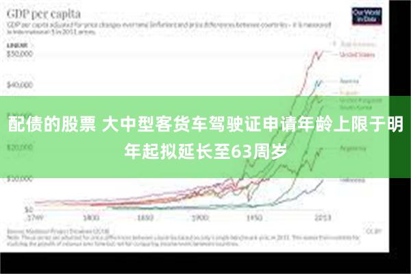 配债的股票 大中型客货车驾驶证申请年龄上限于明年起拟延长至63周岁