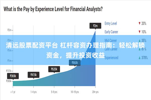 清远股票配资平台 杠杆容资办理指南：轻松解锁资金，提升投资收益