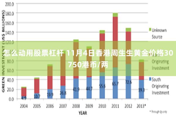 怎么动用股票杠杆 11月4日香港周生生黄金价格30750港币/两