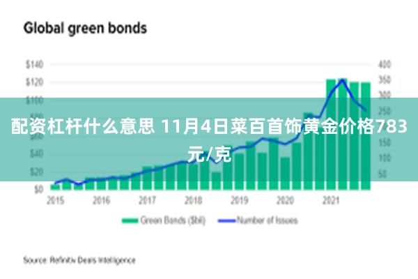 配资杠杆什么意思 11月4日菜百首饰黄金价格783元/克