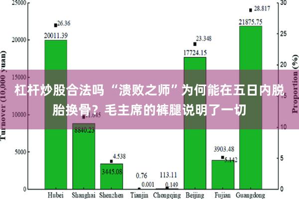 杠杆炒股合法吗 “溃败之师”为何能在五日内脱胎换骨？毛主席的裤腿说明了一切