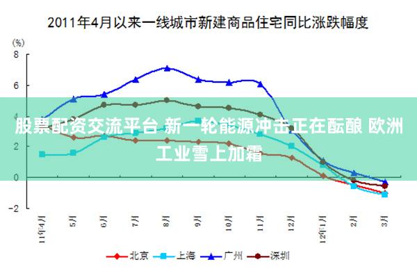 股票配资交流平台 新一轮能源冲击正在酝酿 欧洲工业雪上加霜